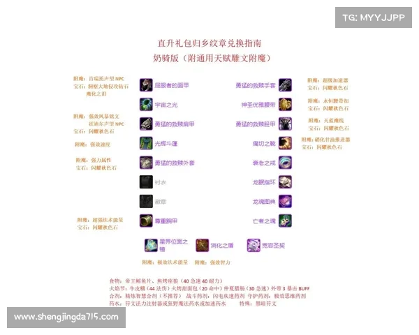 魔兽世界怀旧服攻略：快速升级指南